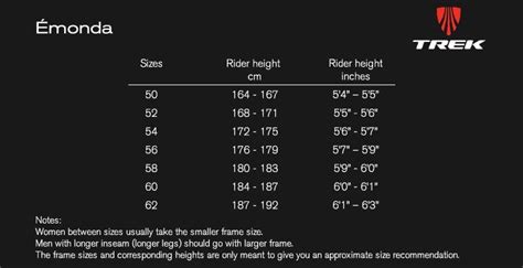 Bike Sizing Question - Trek Emonda : r/whichbike