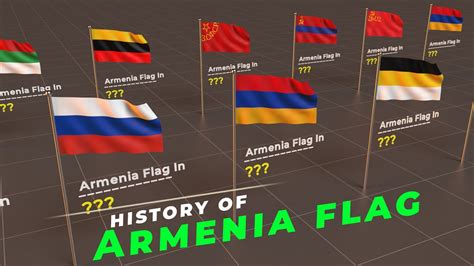 History of Armenia Flag | Evolution of Armenia Flag | Flags of the ...