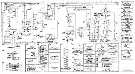 1973 1979 Ford Truck Wiring Diagram Schematic Fordification