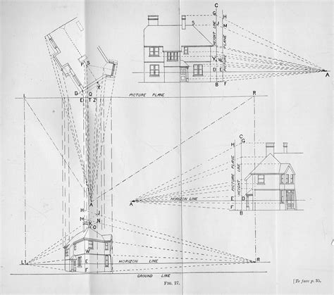 Middleton G. A. T. The principles of architectural perspective. — London, 1903 | портал о ...