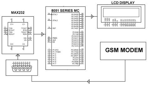 Led Moving Message Display Board Circuit Diagram - Circuit Diagram