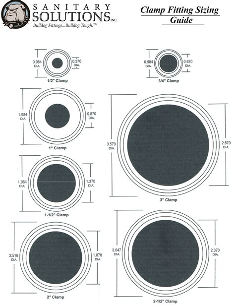 Clamp Fitting Sizing Guide