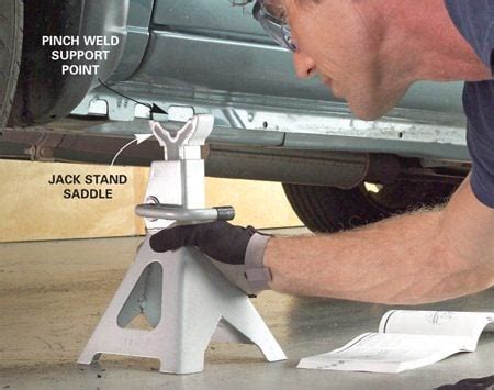 Car Repair: Car Jack Safety | The Family Handyman