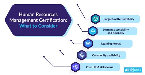 Top 9 certification courses for hr in 2022 | Blog Hồng