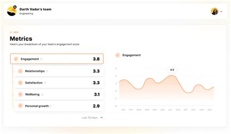 The Ultimate Employee Engagement Guide for Managers