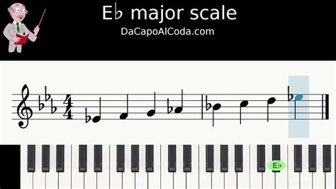 E flat major scale - YouTube