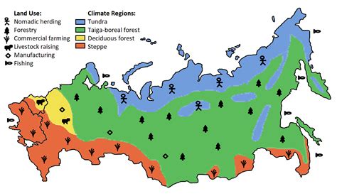 Climate Map Of Russia