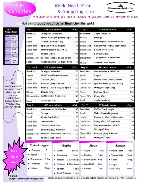 Boxer Fighter Diet Meal Plan - dragonposts