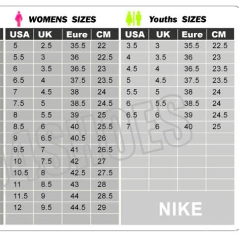 Nike | Shoes | Nike Shoe Size Chart | Poshmark