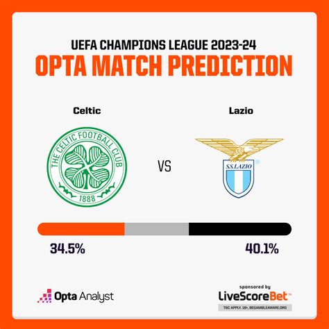 Celtic vs Lazio: Prediction and Preview | Opta Analyst