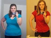 Garcinia Cambogia Before and After