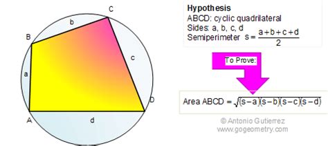 Brahmagupta's Formula: Area of Cyclic Quadrilateral, Online Math Education,