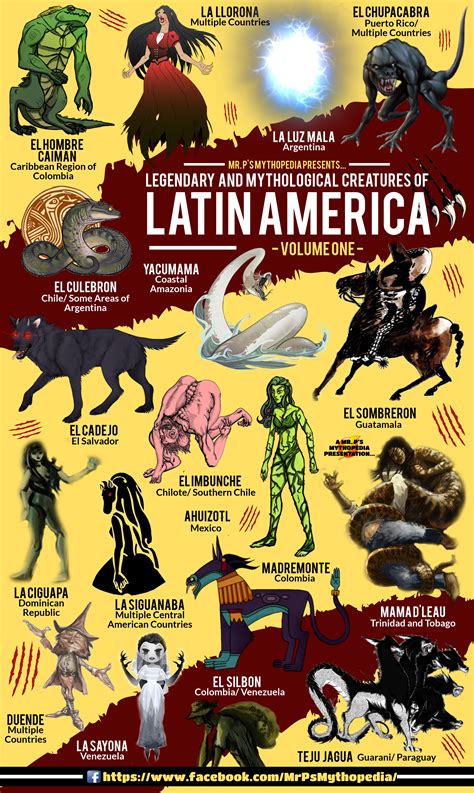 Mythological Monsters of Latin America, Volume One! # ...