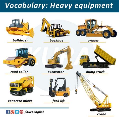 Heavy Equipment | English teaching materials, English vocabulary ...