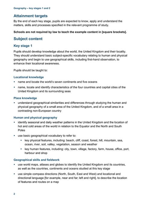 KS1 and 2 National Curriculum Geography