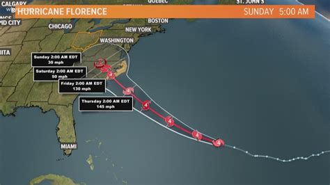 Tracking the path of Hurricane Florence: When and where will it make ...