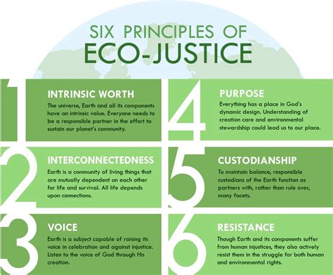 Eco-Justice Can Lead Us Back to the Garden - Restore the Mississippi ...