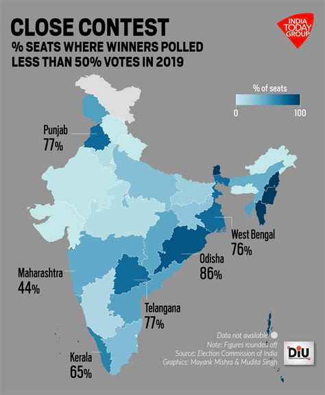 Lok Sabha Election 2024 Up Bjp First List Of Candidates May Come Before ...