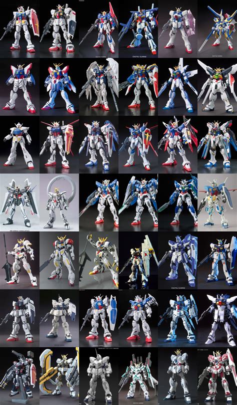 Gundam Wing Gundam List