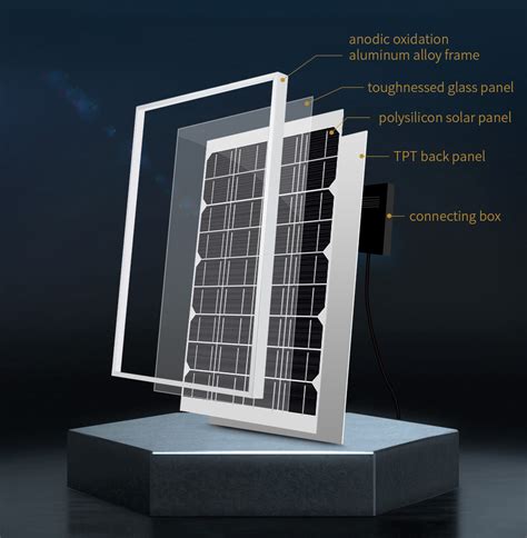 Raspberry Pi - Polysilicon Solar Panel (18V 10W), High Conversion Efficiency