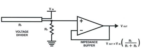 Flex sensor basic circuit. | Download Scientific Diagram