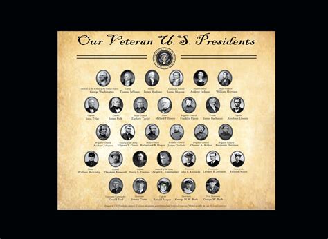 Our Veteran U.S. Presidents - VA News