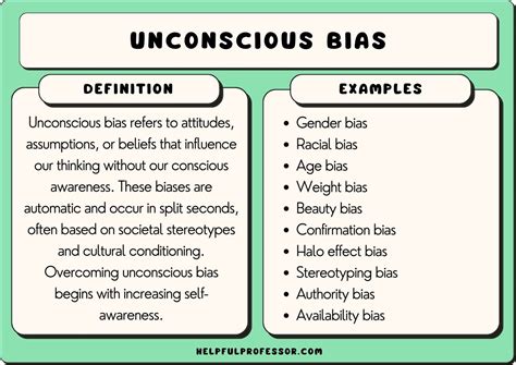 25 Unconscious Bias Examples (2024)