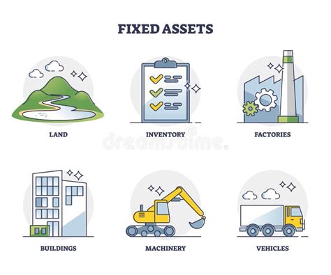 Fixed Assets Stock Illustrations – 423 Fixed Assets Stock Illustrations ...