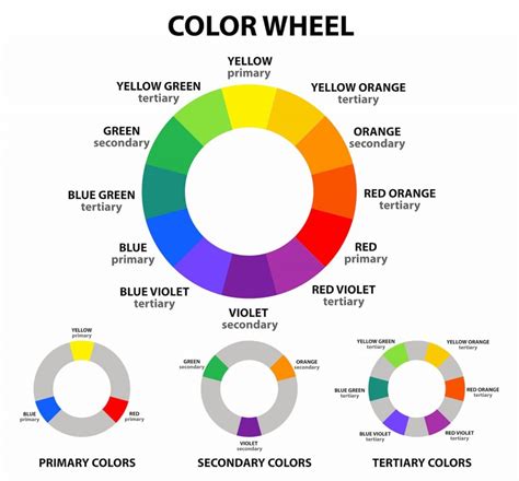 What Color Do Purple and Blue Make When Mixed? (2022)