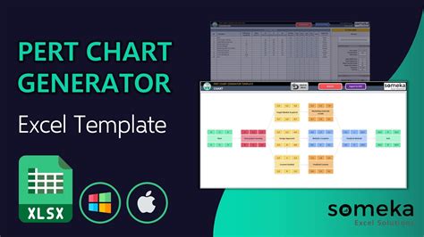 Pert Chart Generator in Excel | Create an automated Pert Chart in a minute! - YouTube