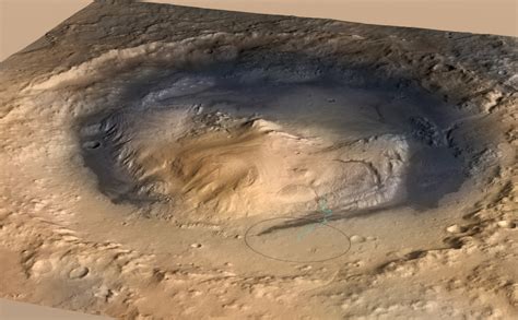 'Mount Sharp' On Mars Links Geology's Past And Future | Mars News - NASA Mars