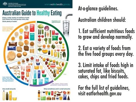 Eat For Health 5 Dietary Guidelines - Kurazon