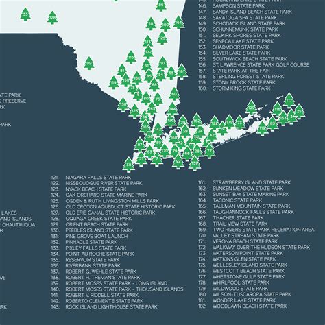 Ny State Parks Map