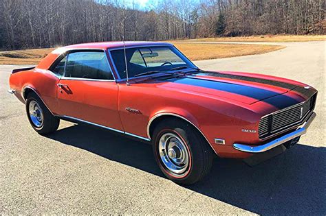 68 camaro z28 rs front | ClassicCars.com Journal