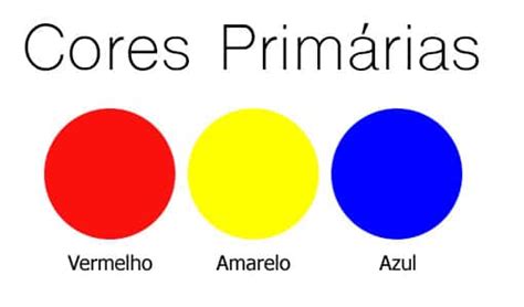 Cores primárias, secundárias, terciárias e cores quentes - Artes ...