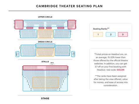 Cambridge Theatre Seating Plan - Find the Best Seats for Matilda London