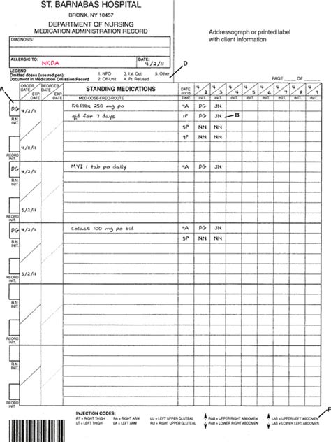 Medication Administration Records and Drug Distribution Systems | Basicmedical Key