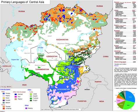 Pin on geografía humana