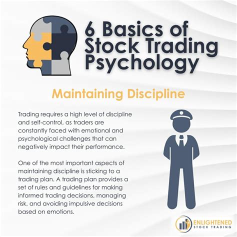 6 Basics of Stock Trading Psychology – Maintaining Discipline | Enlightened Stock Trading