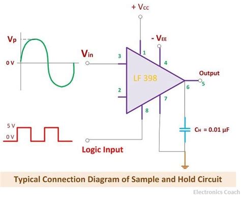 [DIAGRAM] 2011 Nec Wiring Diagrams Powerbasic Split - MYDIAGRAM.ONLINE