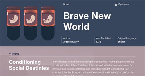 😀 A brave new world themes. Themes, Symbols, and Motifs. 2019-02-09