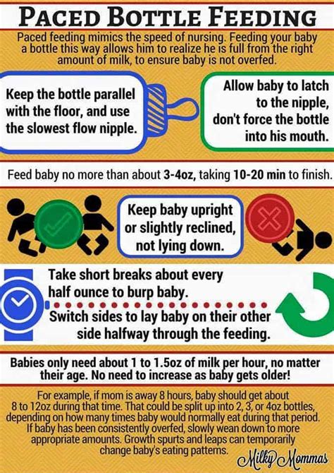 Survival tips for the first month of Breastfeeding - Diary of a So Cal mama