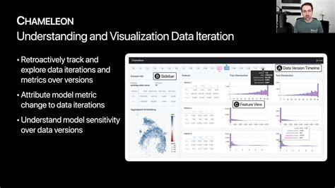 Understanding and Visualizing Data Iteration in Machine Learning - YouTube