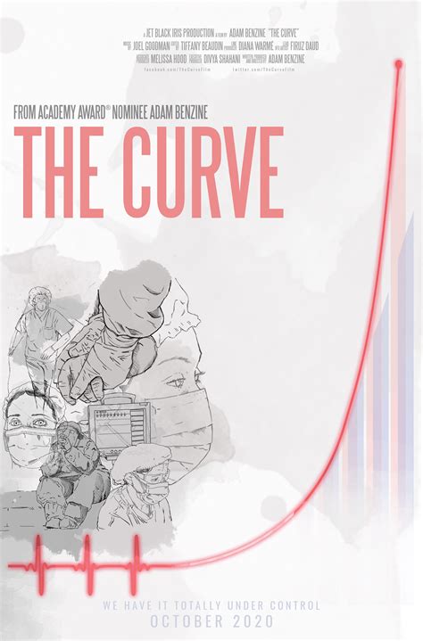 The Curve (2020) - Rotten Tomatoes