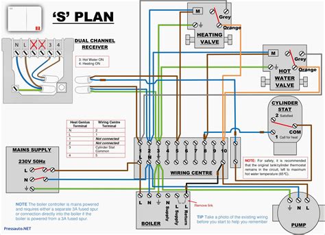 Carel Controller Wiring Diagram