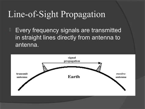 radio-wave-propagation-presentations | PPT