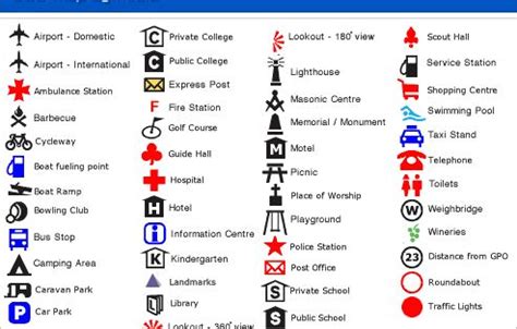 map symbols - Google Search | World Studies/Geography | Pinterest ...