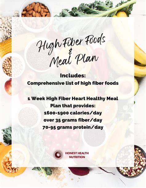 Printable List of High Fiber Foods - Honest Health Nutrition