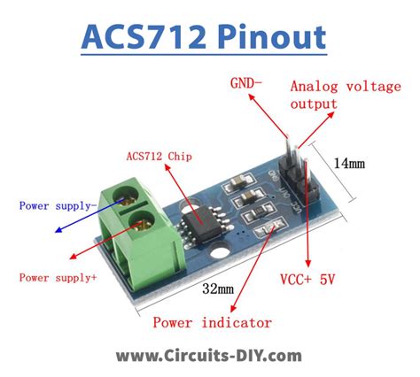 ACS712 20A Current Sensor Module