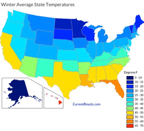 USA State Temperatures Mapped For Each Season - Current Results